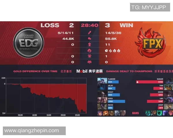 EDG战队全新战略解析与整体压制革新之路探讨