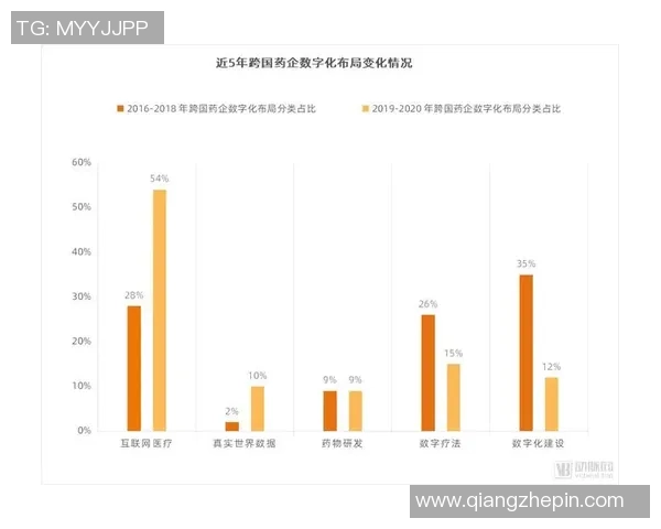 乒乓球的变革之路：探寻上海乒乓球队的转型与发展之道